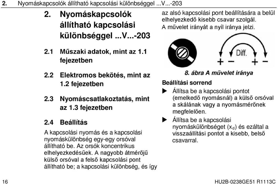 3 Nyomáscsatlakoztatás, mint az 1.3 fejezetben 2.4 Beállítás A kapcsolási nyomás és a kapcsolási nyomáskülönbség egy-egy orsóval állítható be. Az orsók koncentrikus elhelyezkedésűek.