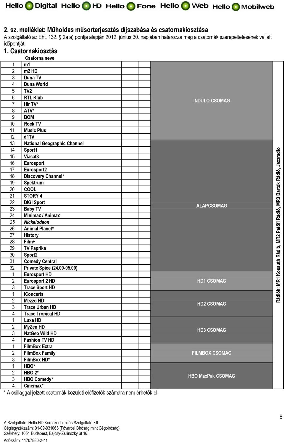 Csatornakiosztás Csatorna neve SD HD Csomag megnevezése 1 m1 + + 2 m2 HD + + 3 Duna TV + + 4 Duna World + + 5 TV2 6 RTL Klub + 7 Hír TV* + 8 ATV* + 9 BOM + 10 Rock TV + 11 Music Plus + 12 d1tv + 13