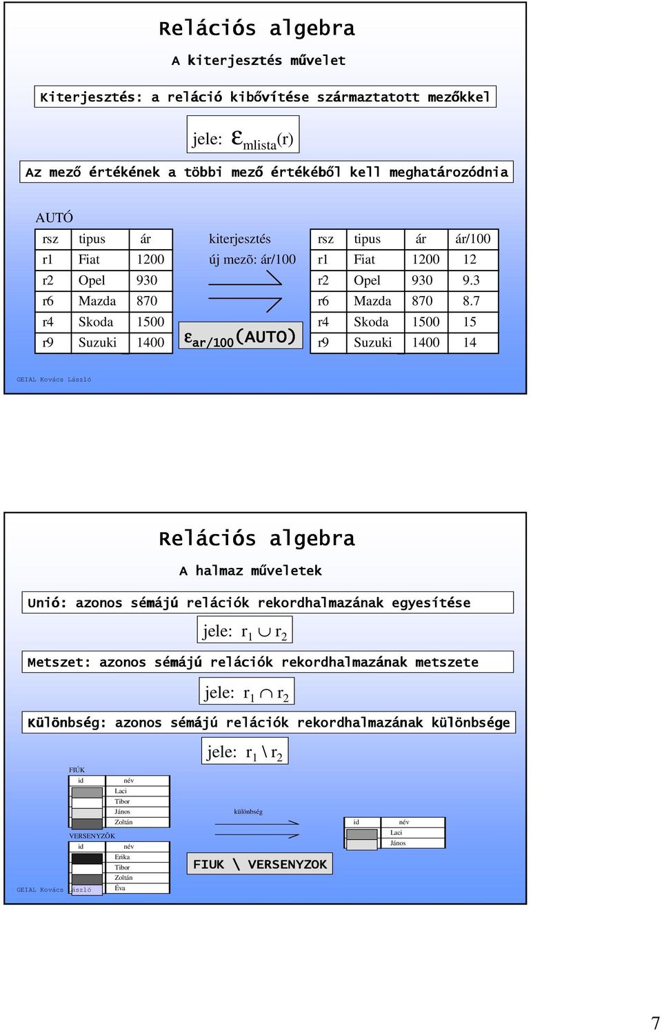 7 15 14 A halmaz műveletek m Unió: azonos sémájús ciók rekordhalmazának egyesítése se jele: r 1 r 2 Metszet: azonos sémájú s ciók rekordhalmazának metszete jele: r 1 r 2 Különbs nbség: azonos sémájús