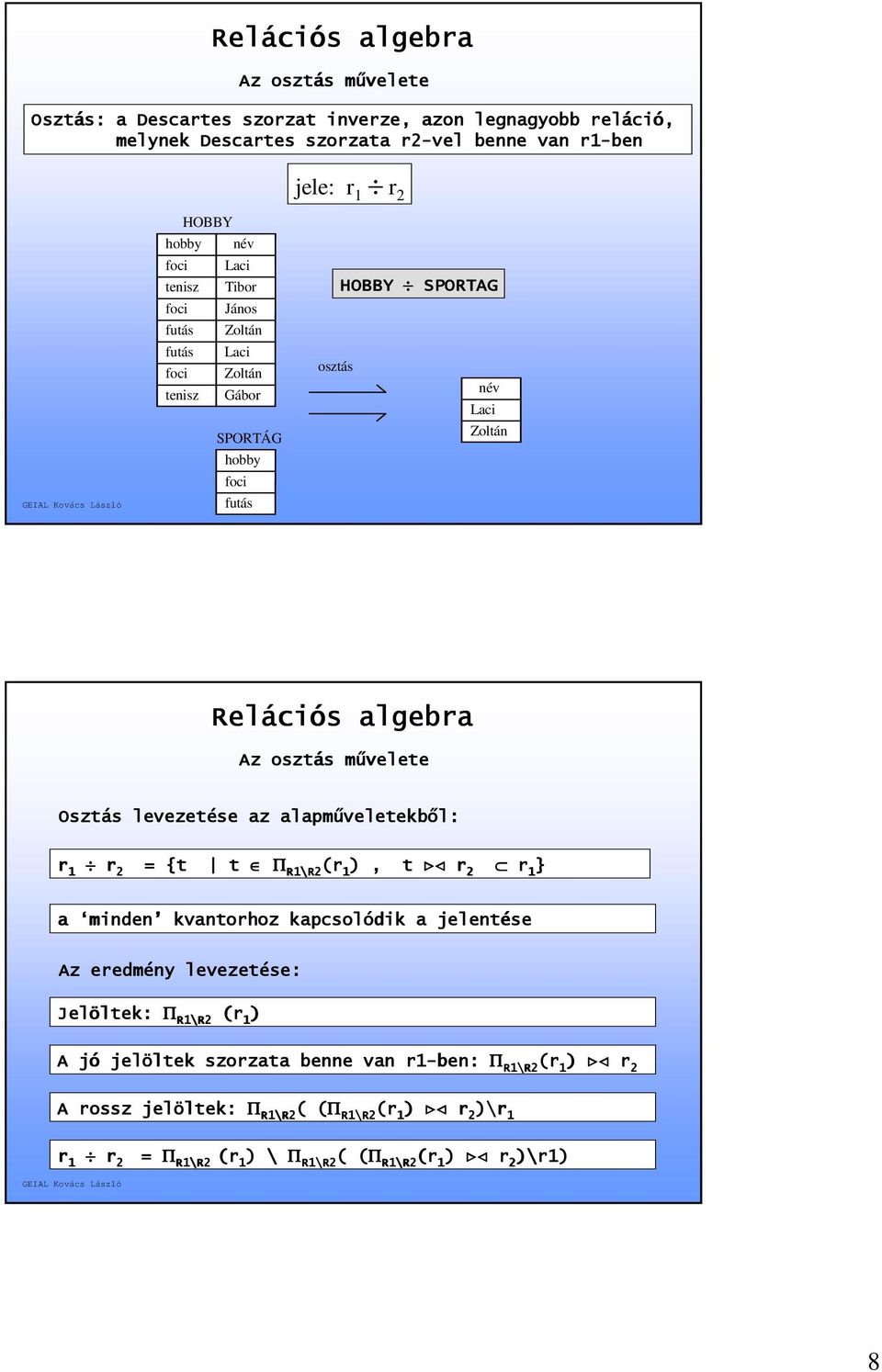 alapműveletekb veletekből: l: r 1 r 2 = {t t Π R1 (r 1 ), t >< r 2 r 1 } a minden minden kvantorhoz kapcsolódik a jelentése Az eredmény levezetése: Jelöltek: ltek: Π R1 r 1 r 2 = Π