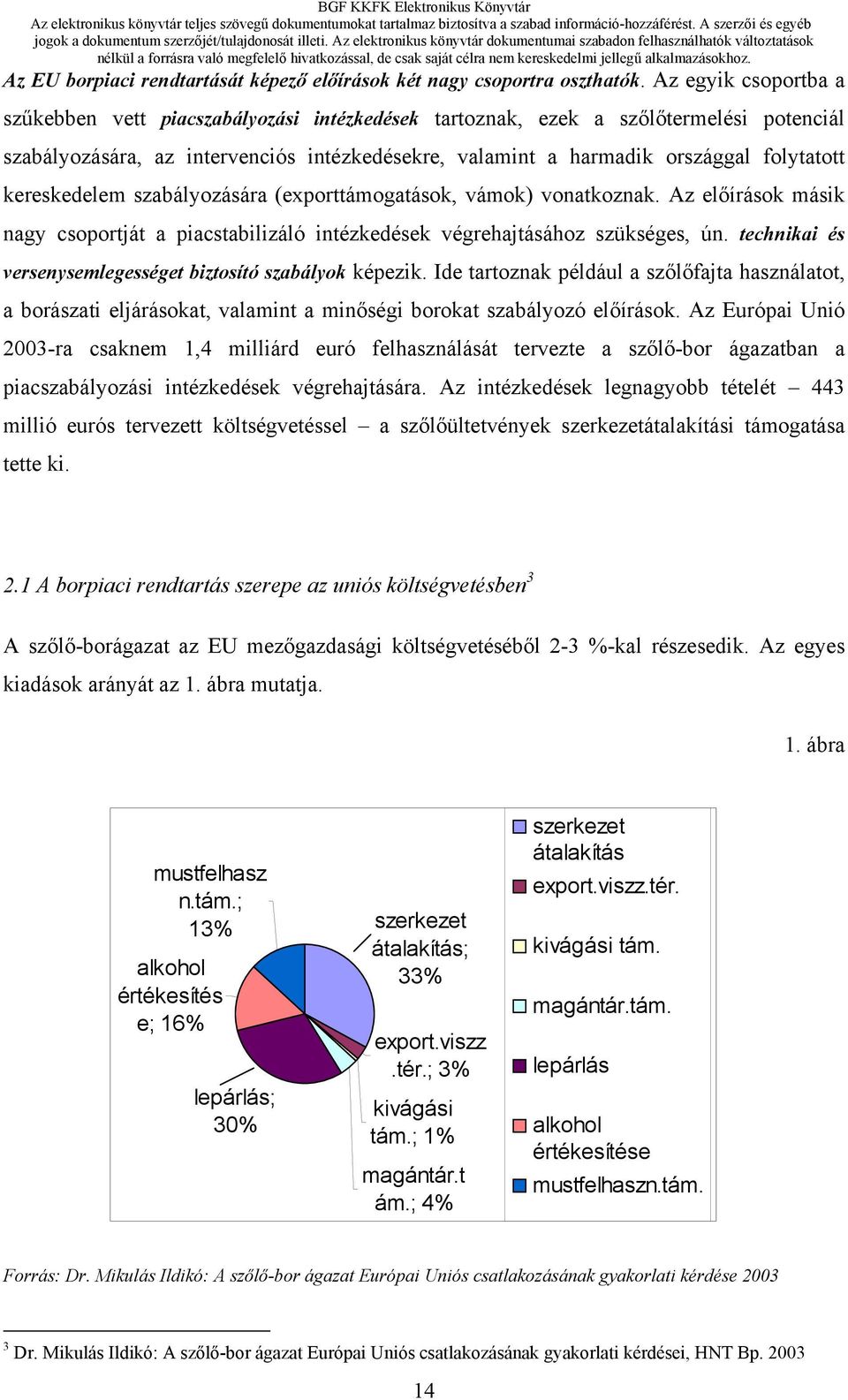 kereskedelem szabályozására (exporttámogatások, vámok) vonatkoznak. Az előírások másik nagy csoportját a piacstabilizáló intézkedések végrehajtásához szükséges, ún.