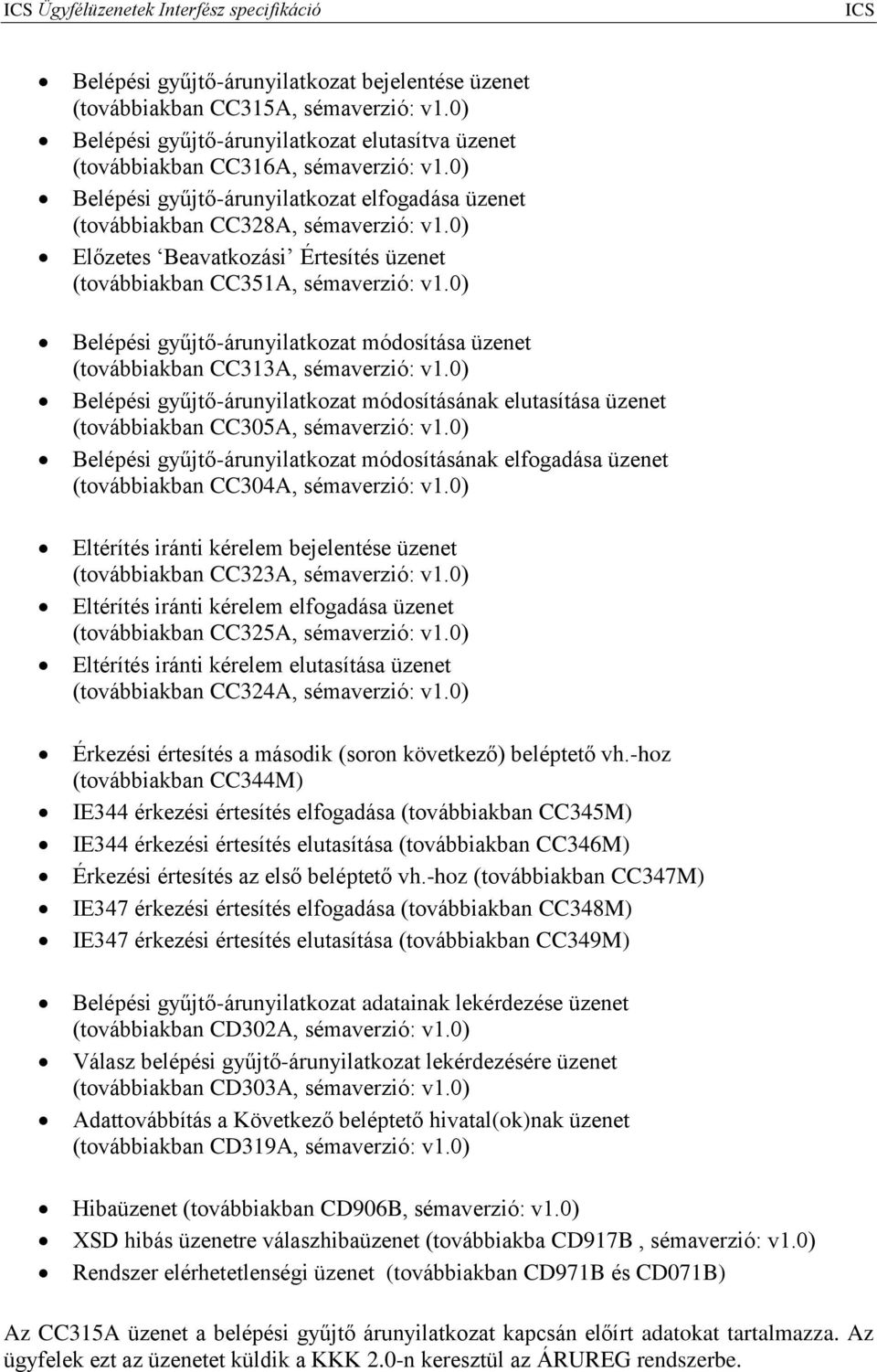 0) Előzetes Beavatkozási Értesítés üzenet (továbbiakban CC351A, sémaverzió: v1.0) Belépési gyűjtő-árunyilatkozat módosítása üzenet (továbbiakban CC313A, sémaverzió: v1.