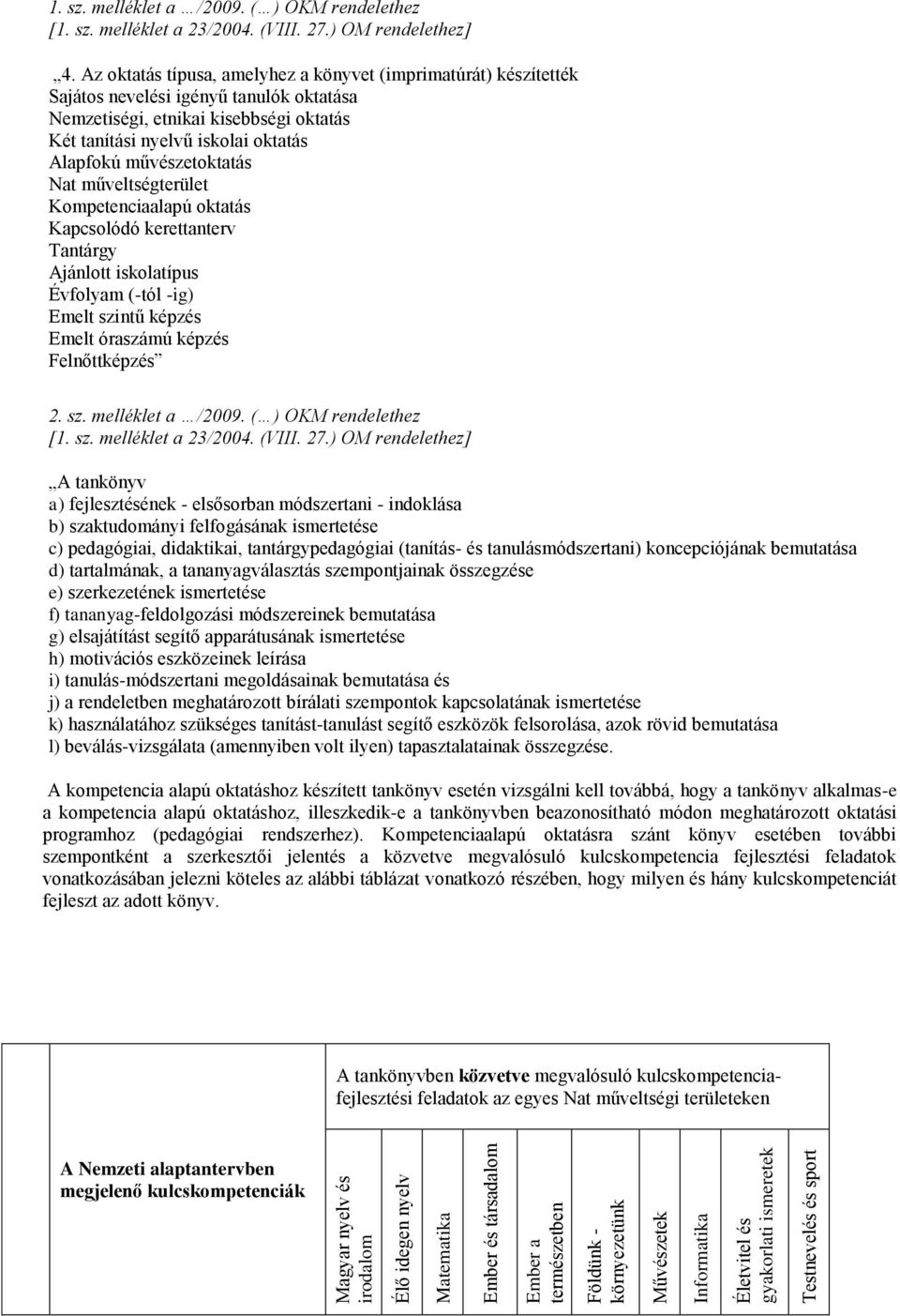 Az oktatás típusa, amelyhez a könyvet (imprimatúrát) készítették Sajátos nevelési igényű tanulók oktatása Nemzetiségi, etnikai kisebbségi oktatás Két tanítási nyelvű iskolai oktatás Alapfokú