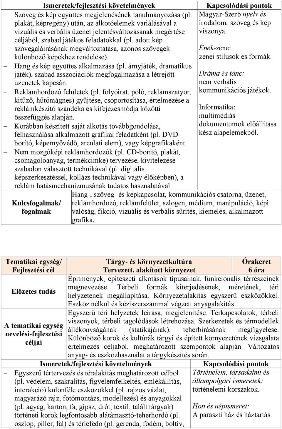 adott kép szövegaláírásának megváltoztatása, azonos szövegek különböző képekhez rendelése). Hang és kép együttes alkalmazása (pl.