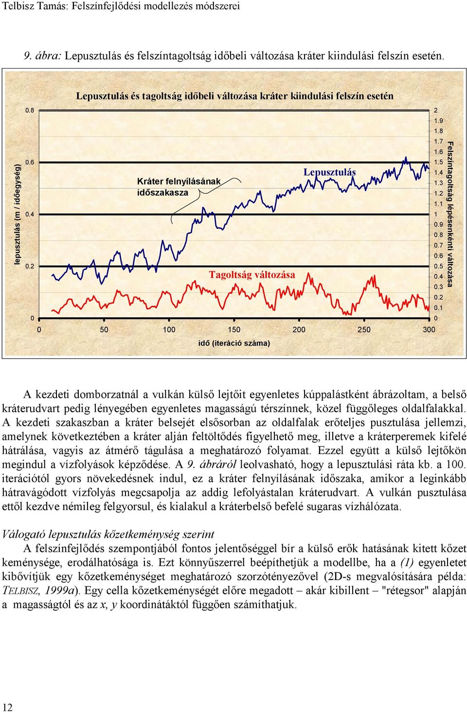 8 1.7 1.6 1.5 1.4 1.3 1.2 1.1 1 0.9 0.8 0.7 0.6 0.5 0.4 0.3 0.2 0.