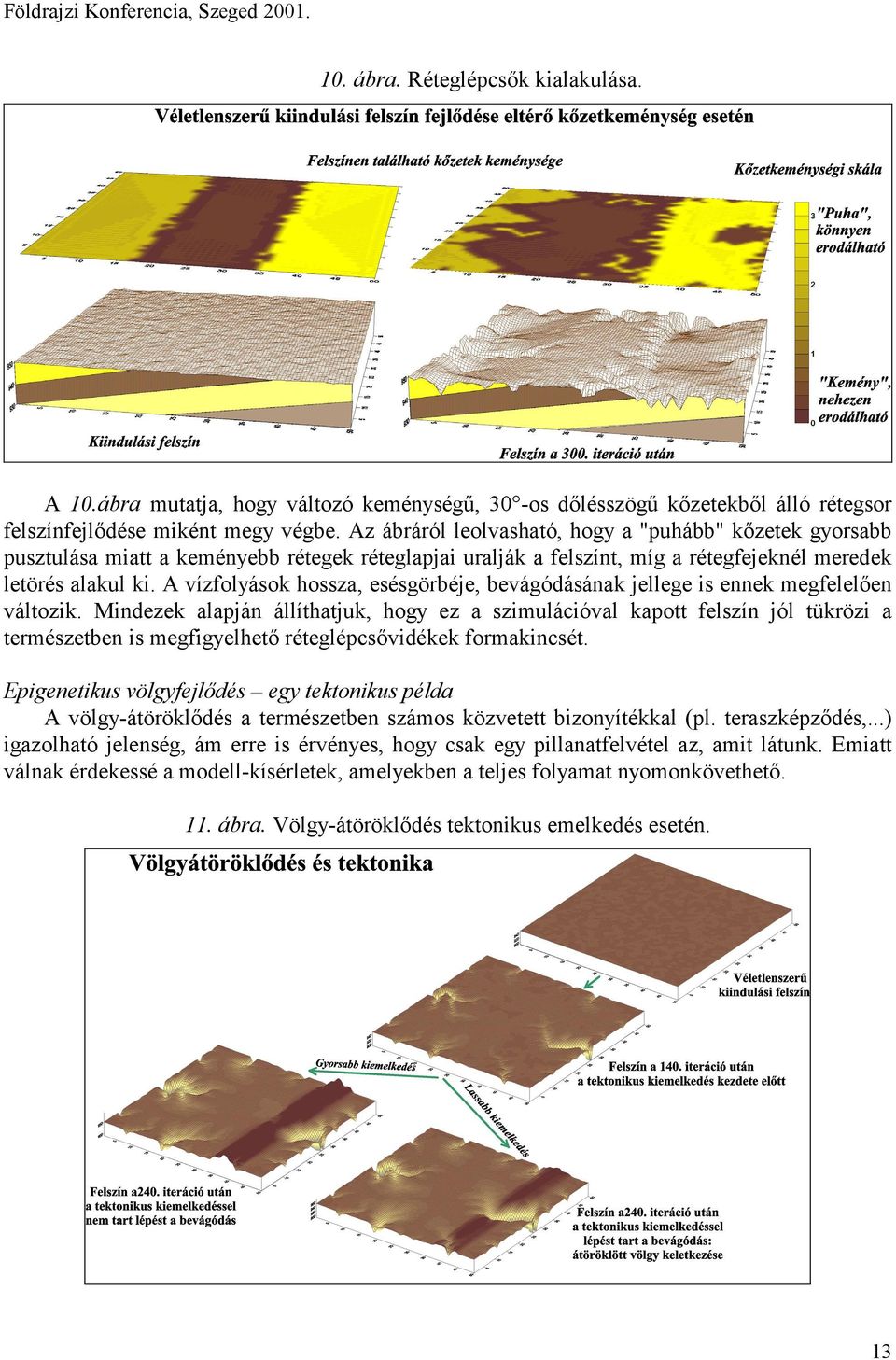 A vízfolyások hossza, esésgörbéje, bevágódásának jellege is ennek megfelelően változik.