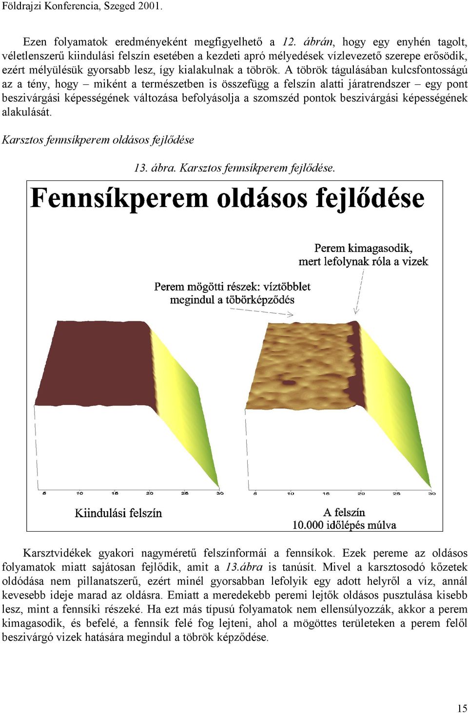 A töbrök tágulásában kulcsfontosságú az a tény, hogy miként a természetben is összefügg a felszín alatti járatrendszer egy pont beszivárgási képességének változása befolyásolja a szomszéd pontok