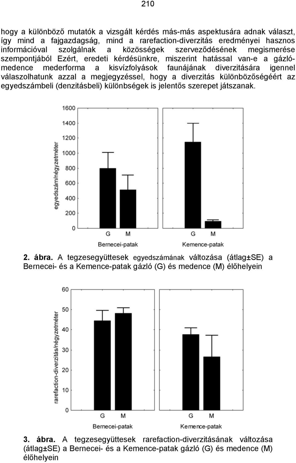 megjegyzéssel, hogy a diverzitás különbözőségéért az egyedszámbeli (denzitásbeli) különbségek is jelentős szerepet játszanak. 2. ábra.