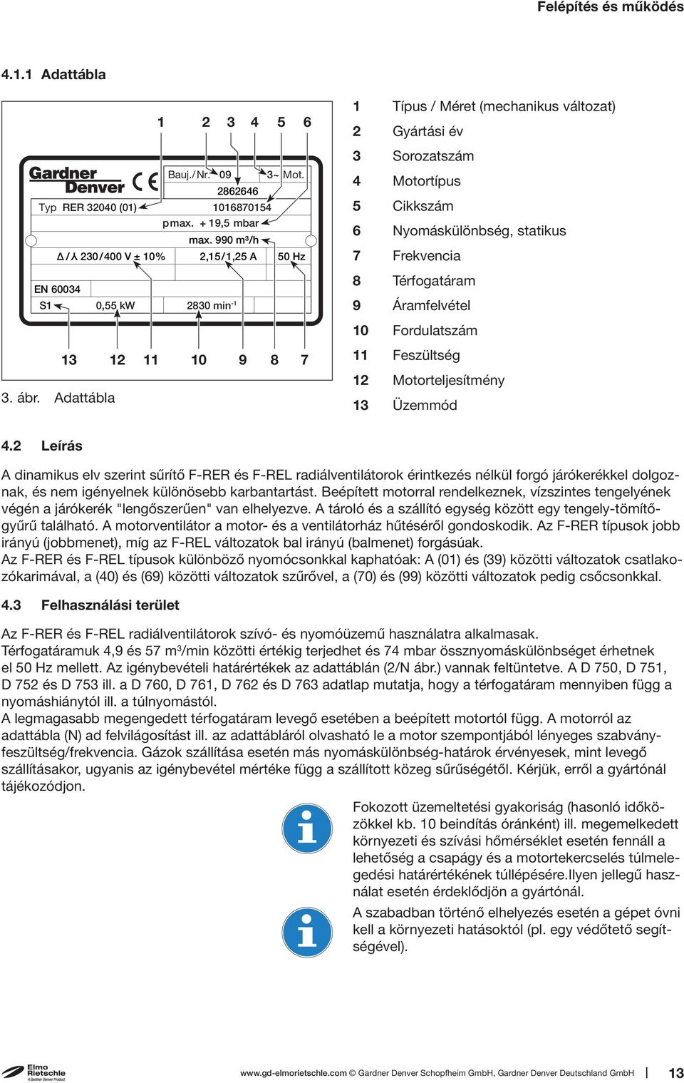 Fordulatszám 13 12 11 10 9 8 7 11 Feszültség 3. ábr. Adattábla 12 Motorteljesítmény 13 Üzemmód 4.