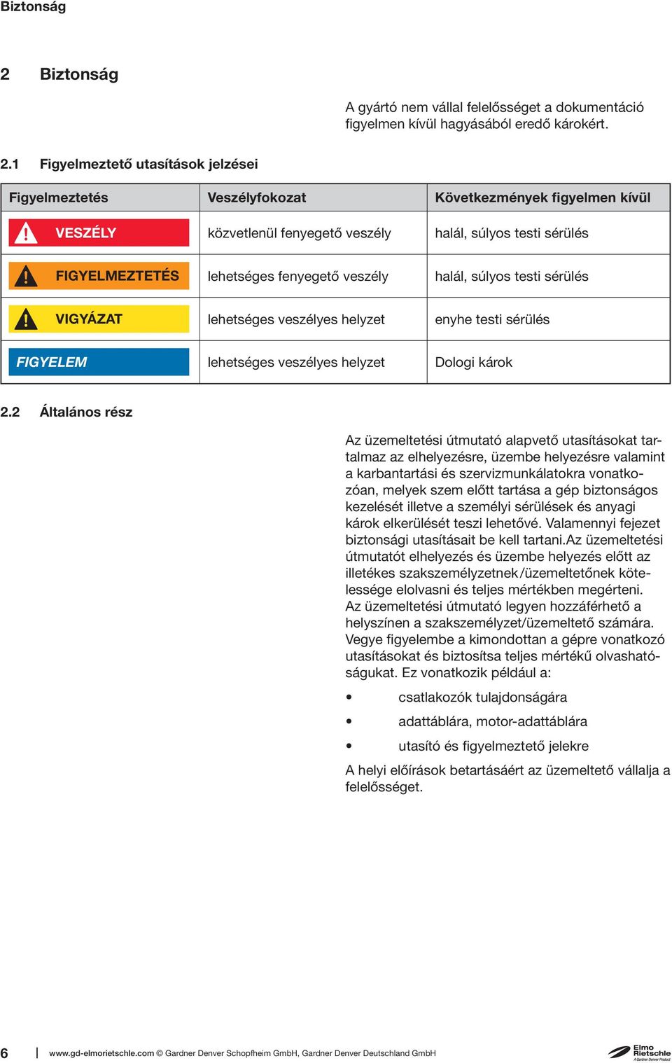 1 Figyelmeztető utasítások jelzései Figyelmeztetés Veszélyfokozat Következmények figyelmen kívül VESZÉLY közvetlenül fenyegető veszély halál, súlyos testi sérülés FIGYELMEZTETÉS lehetséges fenyegető