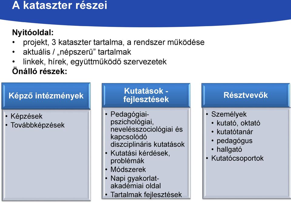 Pedagógiaipszichológiai, nevelésszociológiai és kapcsolódó diszciplináris kutatások Kutatási kérdések, problémák Módszerek