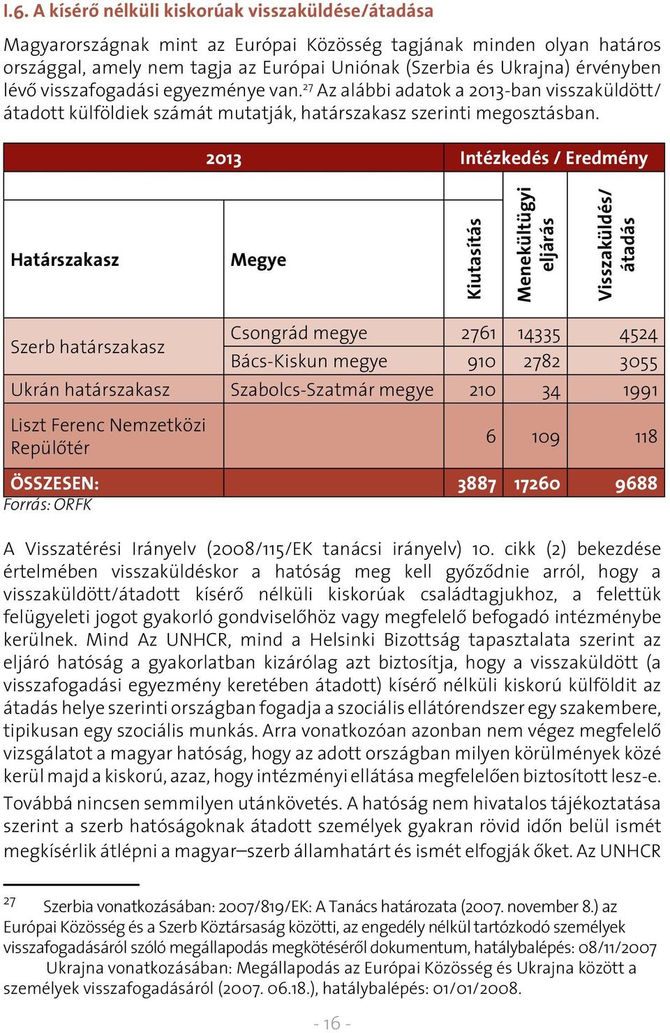 2013 Intézkedés / Eredmény Határszakasz Megye Kiutasítás Menekültügyi eljárás Visszaküldés/ átadás Csongrád megye 2761 14335 4524 Szerb határszakasz Bács-Kiskun megye 910 2782 3055 Ukrán határszakasz