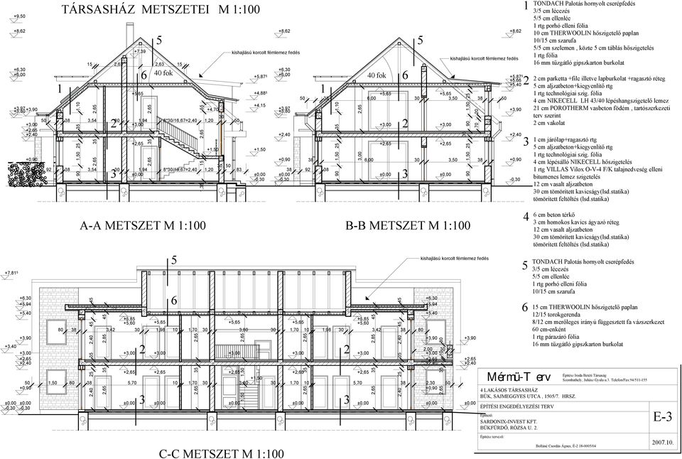 szig. fólia cm NIKECELL LH /0 lépéshangszigetelő lemez cm POROTHERM vasbeton födém, tartószerkezeti terv szerint cm vakolat cm járólap+ragasztó rtg cm aljzatbeton+kiegyenlítő rtg rtg technológiai