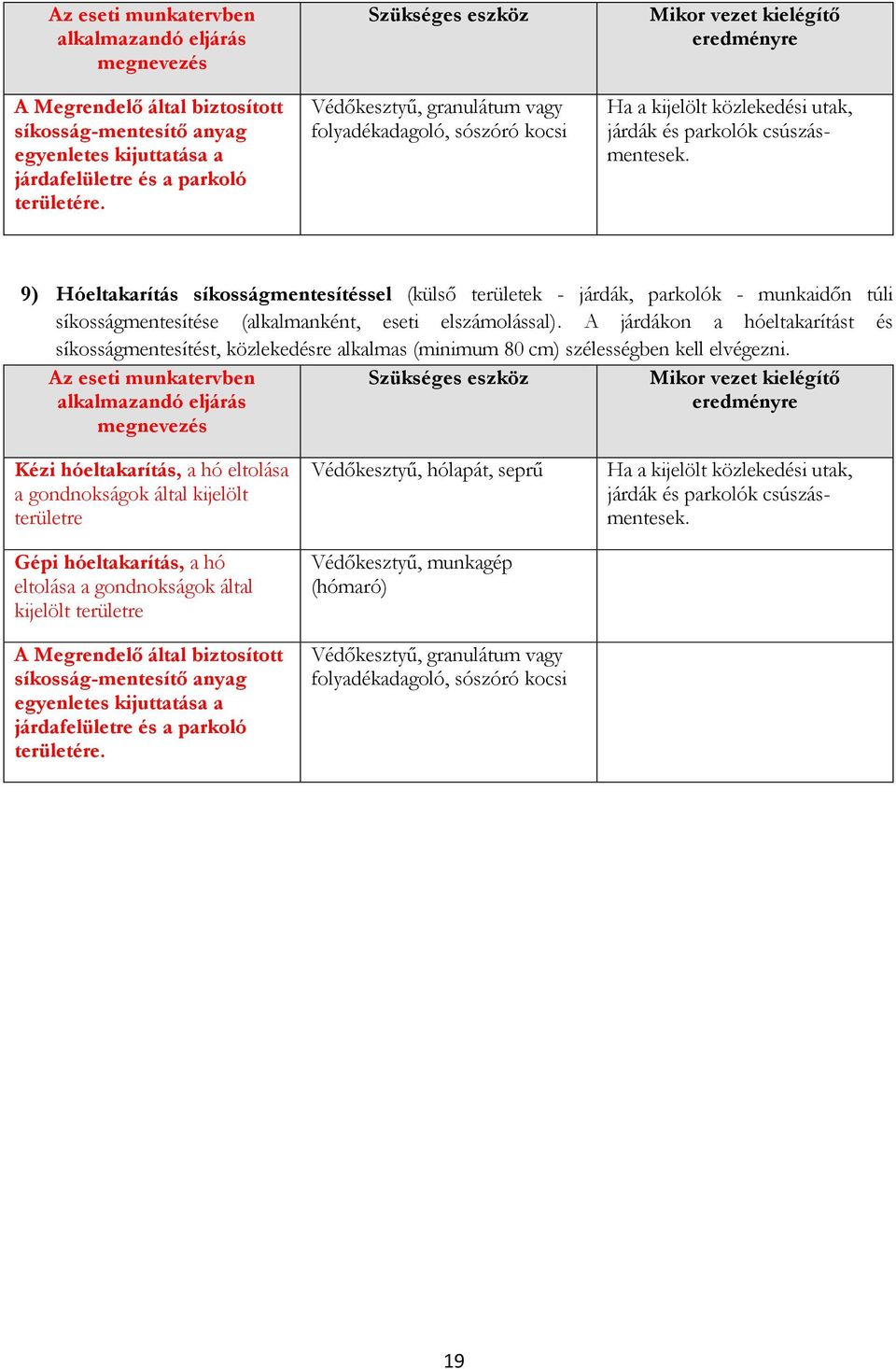 9) Hóeltakarítás síkosságmentesítéssel (külső területek - járdák, parkolók - munkaidőn túli síkosságmentesítése (alkalmanként, eseti elszámolással).