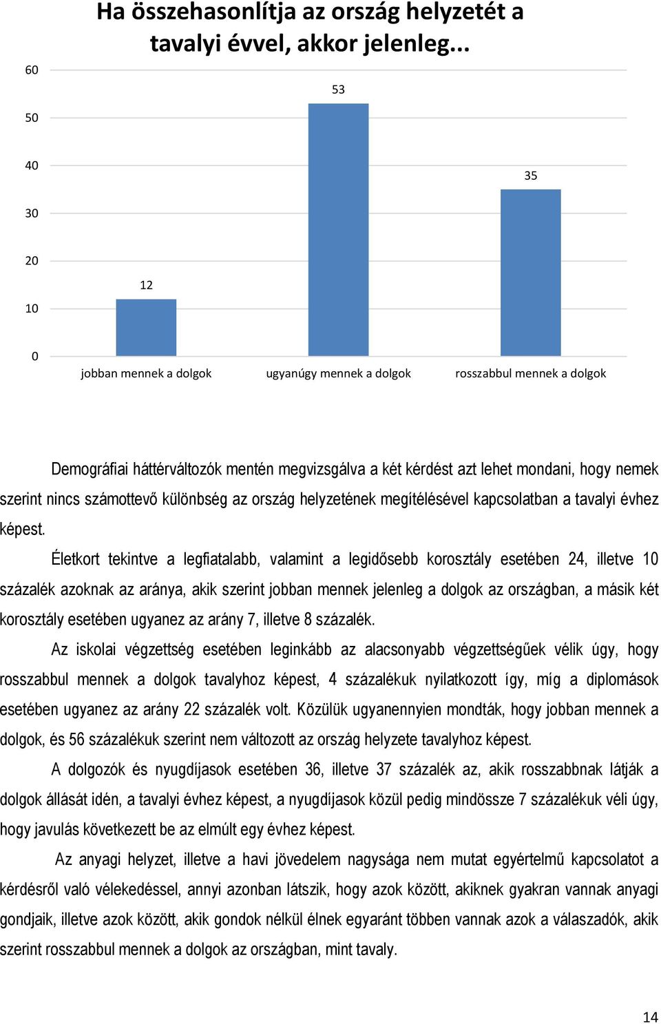 szerint nincs számottevő különbség az ország helyzetének megítélésével kapcsolatban a tavalyi évhez képest.