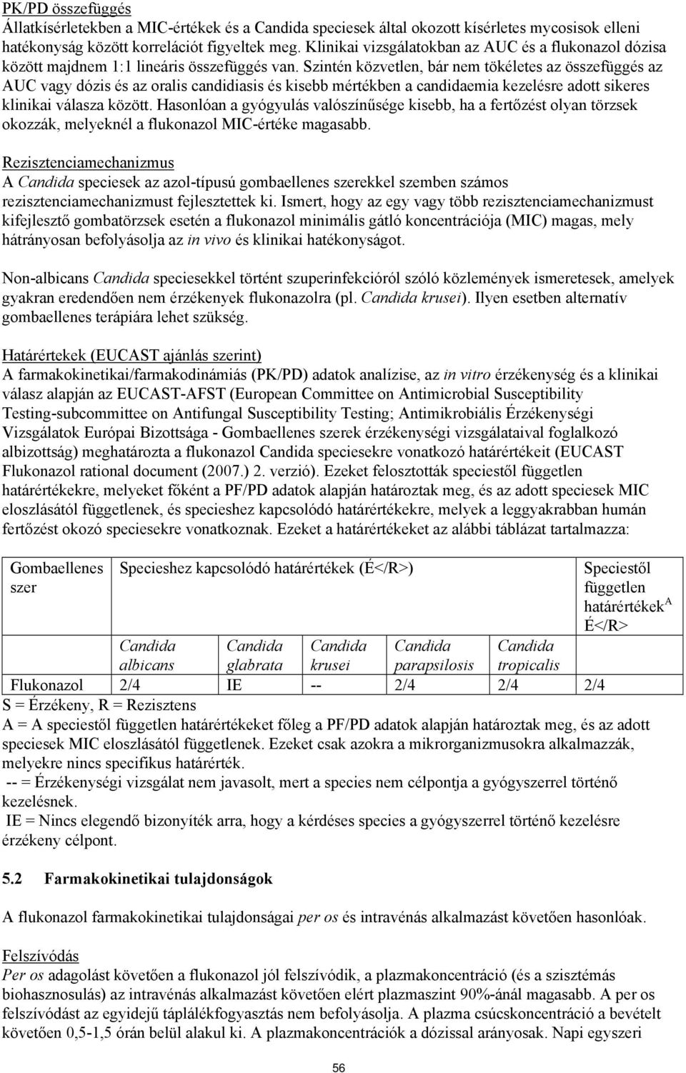 Szintén közvetlen, bár nem tökéletes az összefüggés az AUC vagy dózis és az oralis candidiasis és kisebb mértékben a candidaemia kezelésre adott sikeres klinikai válasza között.