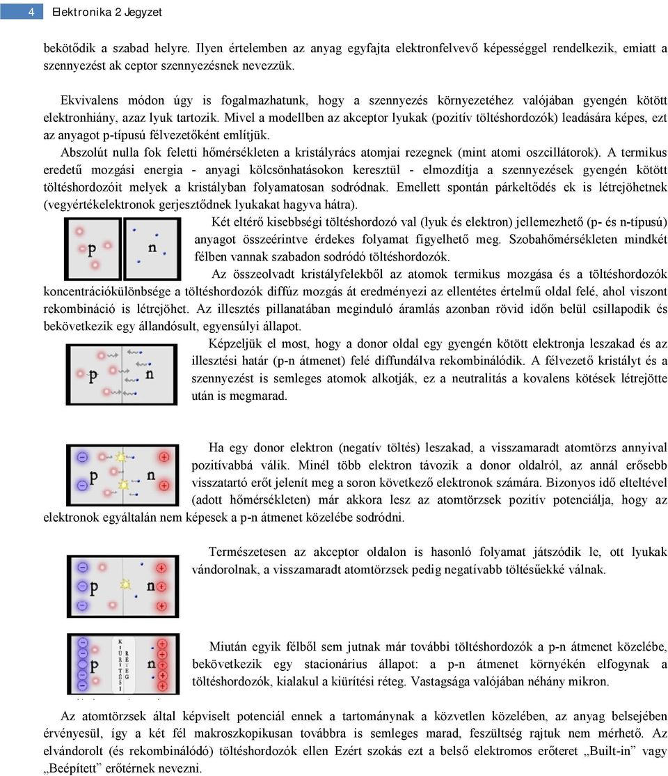 Mivel a modellben az akceptor lyukak (pozitív töltéshordozók) leadására képes, ezt az anyagot p-típusú félvezetőként említjük.