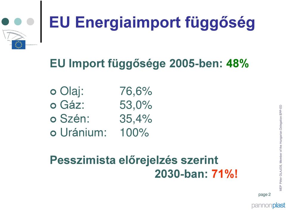 53,0% Szén: 35,4% Uránium: 100%