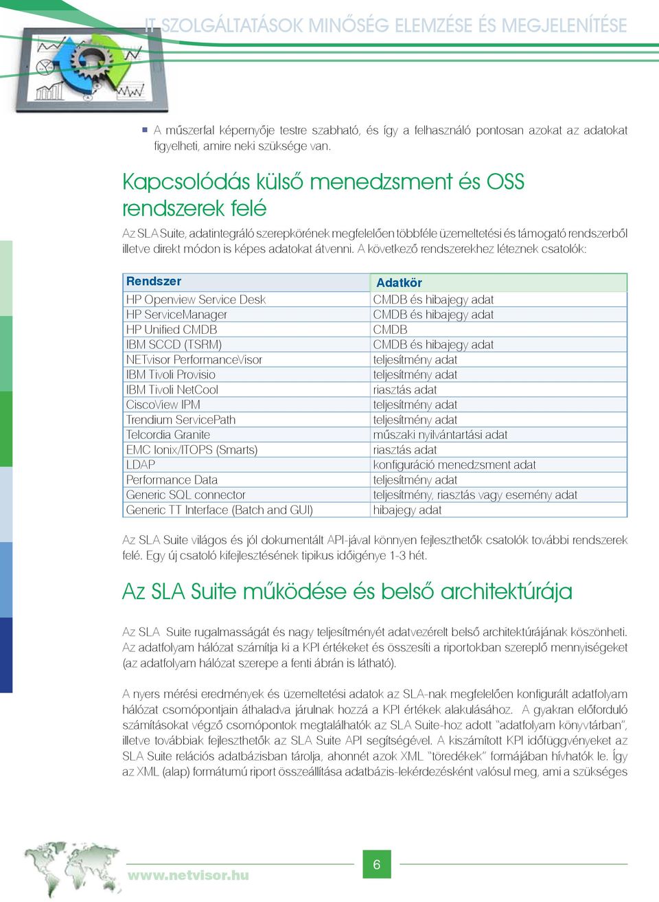 A következő rendszerekhez léteznek csatolók: Rendszer HP Openview Service Desk HP ServiceManager HP Unified CMDB IBM SCCD (TSRM) NETvisor PerformanceVisor IBM Tivoli Provisio IBM Tivoli NetCool