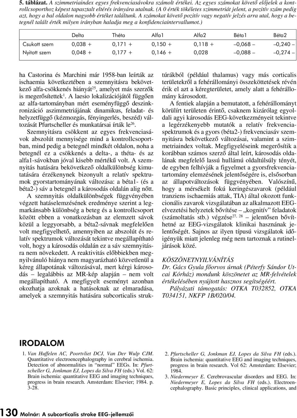 A számokat követô pozitív vagy negatív jelzés arra utal, hogy a betegnél talált érték milyen irányban haladja meg a konfidenciaintervallumot.