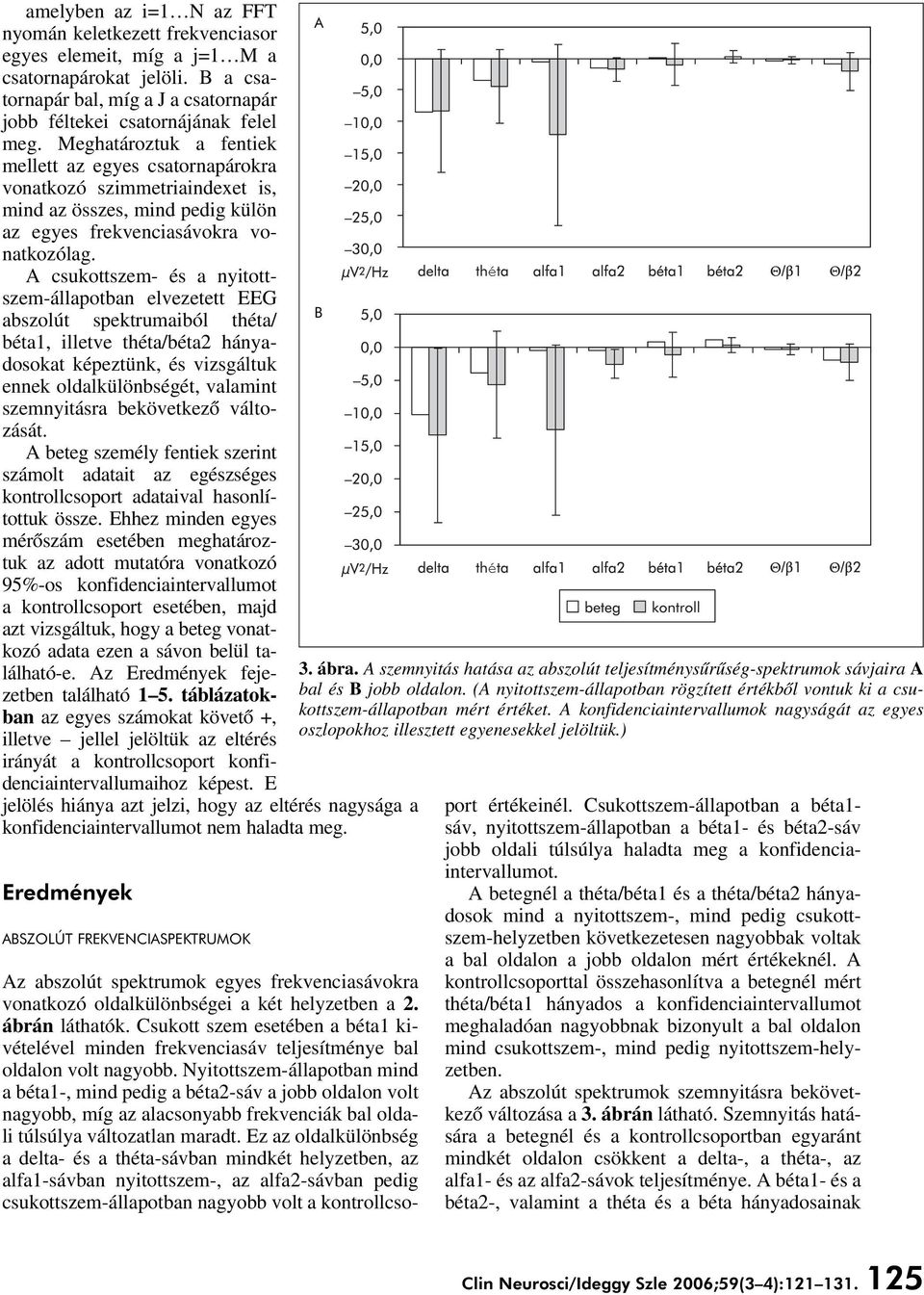 A csukottszem- és a nyitottszem-állapotban elvezetett EEG abszolút spektrumaiból théta/ béta1, illetve théta/béta2 hányadosokat képeztünk, és vizsgáltuk ennek oldalkülönbségét, valamint szemnyitásra