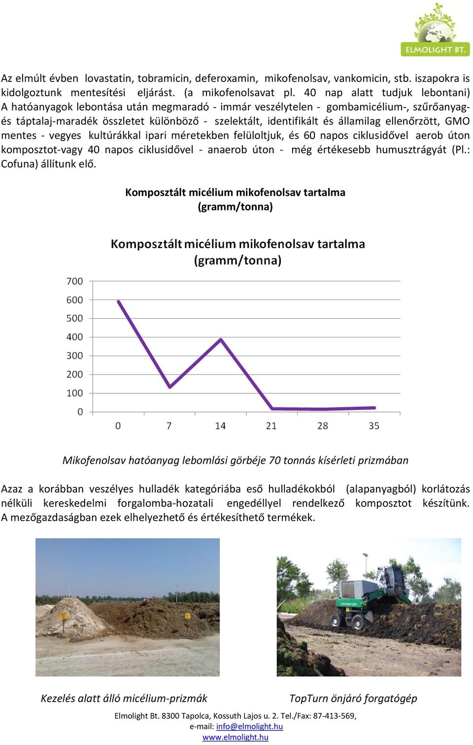 ellenőrzött, GMO mentes - vegyes kultúrákkal ipari méretekben felüloltjuk, és 60 napos ciklusidővel aerob úton komposztot-vagy 40 napos ciklusidővel - anaerob úton - még értékesebb humusztrágyát (Pl.