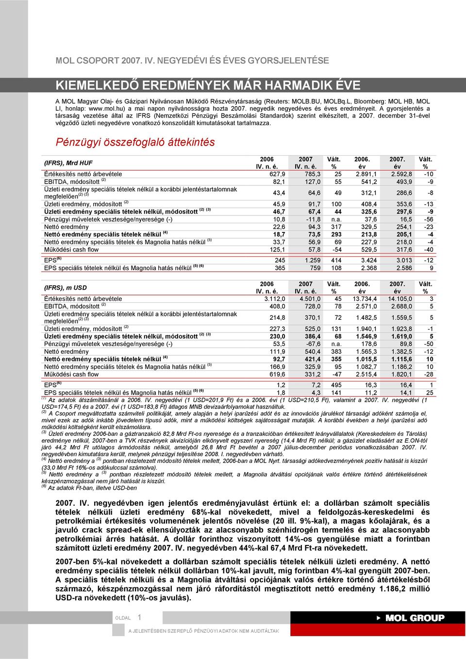 A gyorsjelentés a társaság vezetése által az IFRS (Nemzetközi Pénzügyi Beszámolási Standardok) szerint elkészített, a december 31-ével végződő üzleti negyedévre vonatkozó konszolidált kimutatásokat