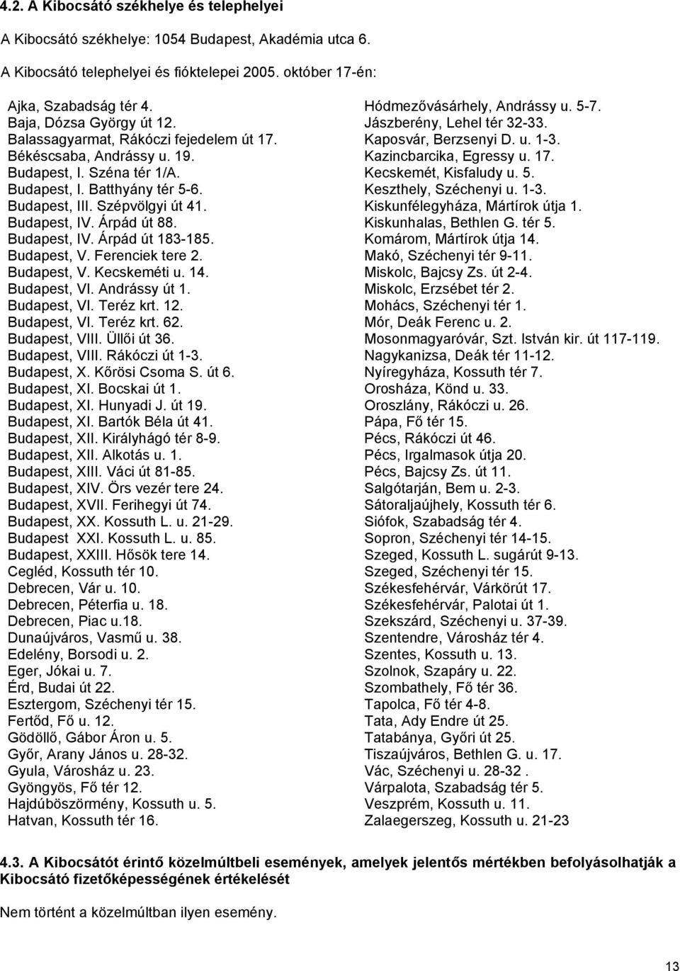 Kazincbarcika, Egressy u. 17. Budapest, I. Széna tér 1/A. Kecskemét, Kisfaludy u. 5. Budapest, I. Batthyány tér 5-6. Keszthely, Széchenyi u. 1-3. Budapest, III. Szépvölgyi út 41.