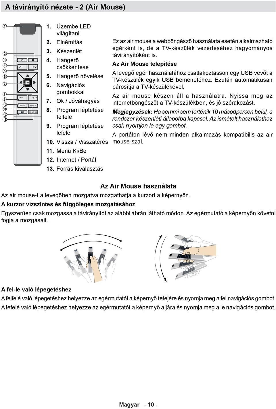 Forrás kiválasztás Ez az air mouse a webböngésző használata esetén alkalmazható egérként is, de a TV-készülék vezérléséhez hagyományos távirányítóként is.