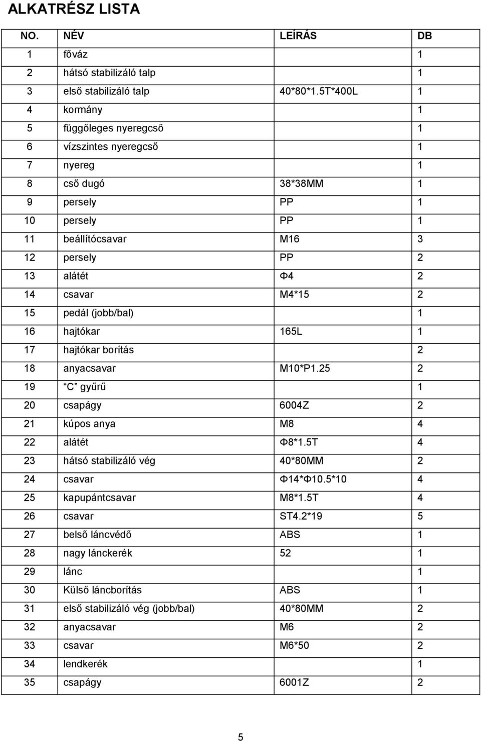 9 persely PP 0 persely PP beállító M6 3 persely PP 3 Φ M*5 5 pedál (jobb/bal) 6 hajtókar 7 hajtókar borítás 8 anya 9 C gyűrű 0 csapágy 600Z kúpos