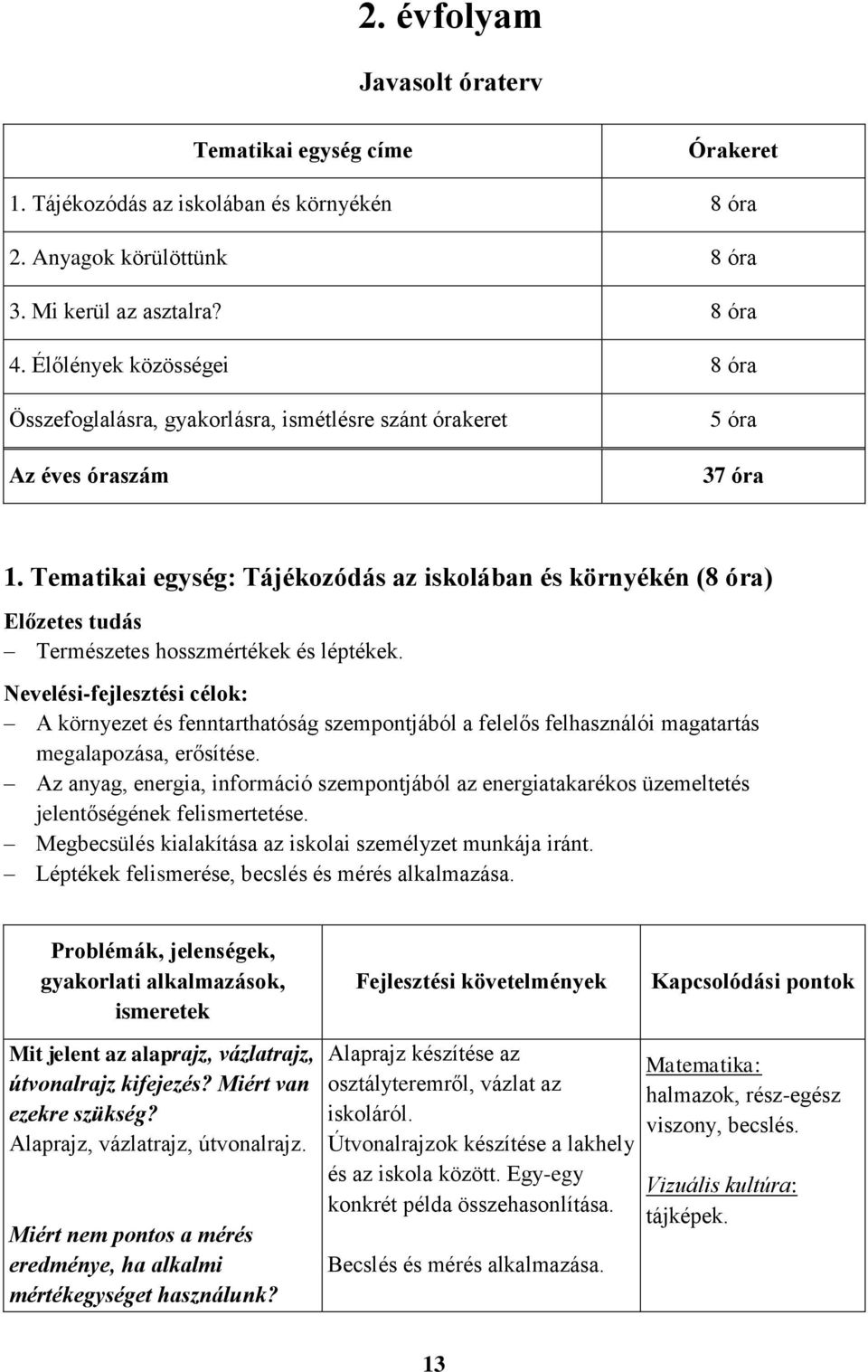 Tematikai egység: Tájékozódás az iskolában és környékén (8 óra) Előzetes tudás Természetes hosszmértékek és léptékek.