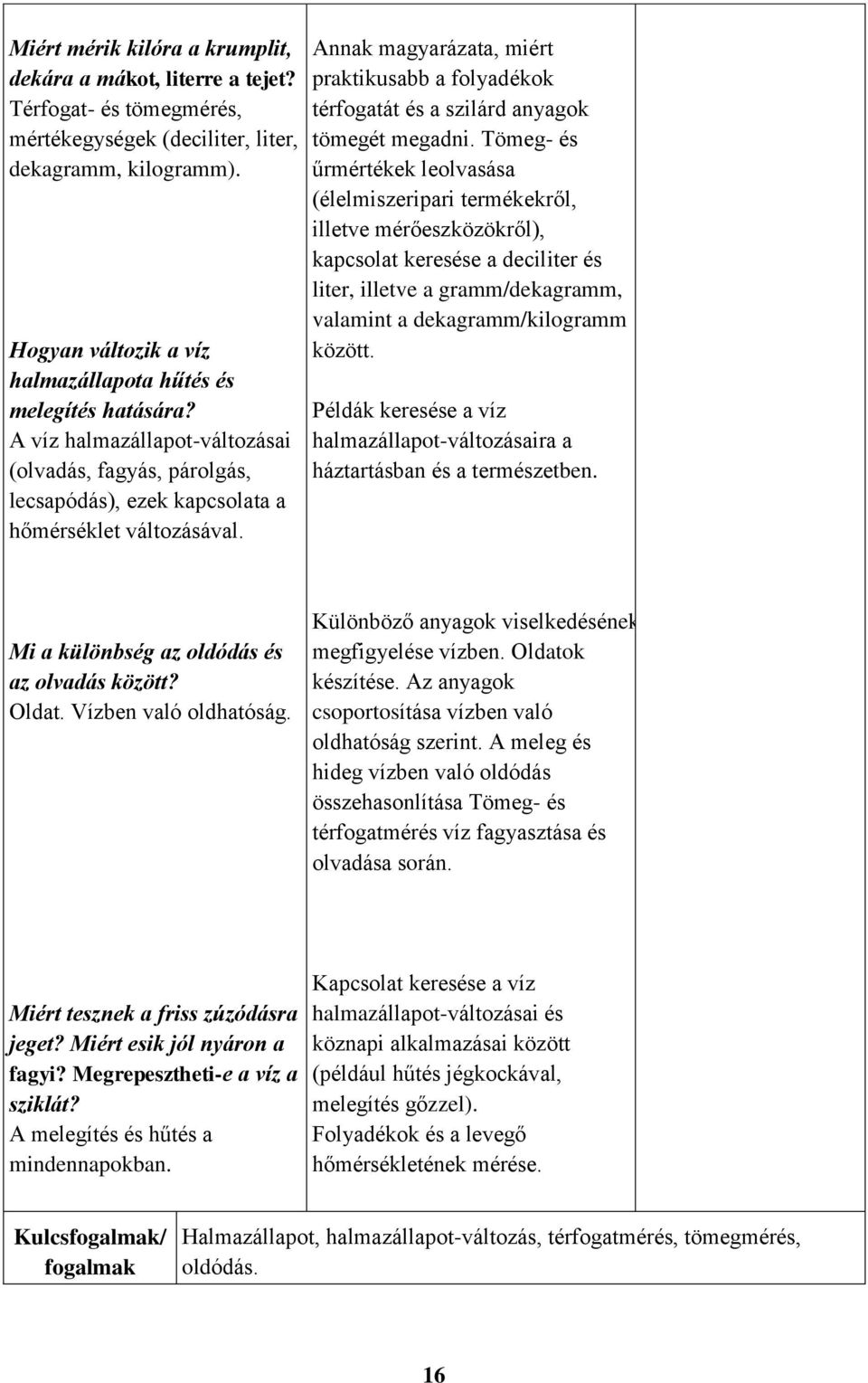 Annak magyarázata, miért praktikusabb a folyadékok térfogatát és a szilárd anyagok tömegét megadni.