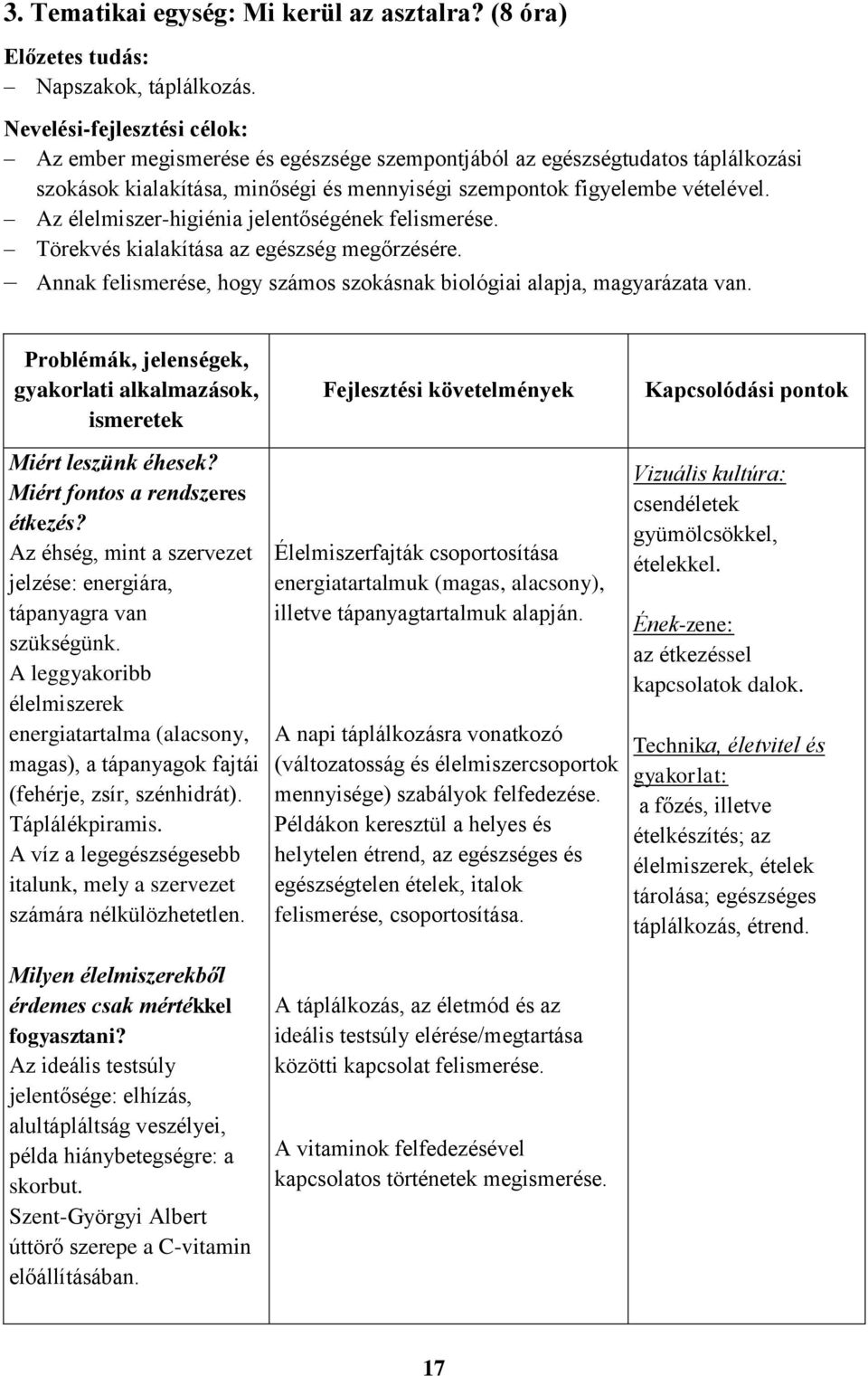 Az élelmiszer-higiénia jelentőségének felismerése. Törekvés kialakítása az egészség megőrzésére. Annak felismerése, hogy számos szokásnak biológiai alapja, magyarázata van.