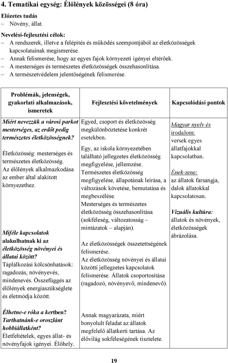 A mesterséges és természetes életközösségek összehasonlítása. A természetvédelem jelentőségének felismerése.