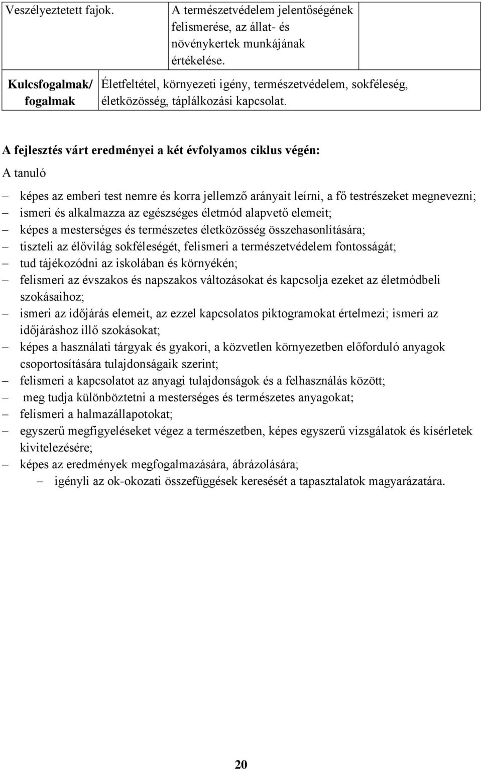 A fejlesztés várt eredményei a két évfolyamos ciklus végén: A tanuló képes az emberi test nemre és korra jellemző arányait leírni, a fő testrészeket megnevezni; ismeri és alkalmazza az egészséges