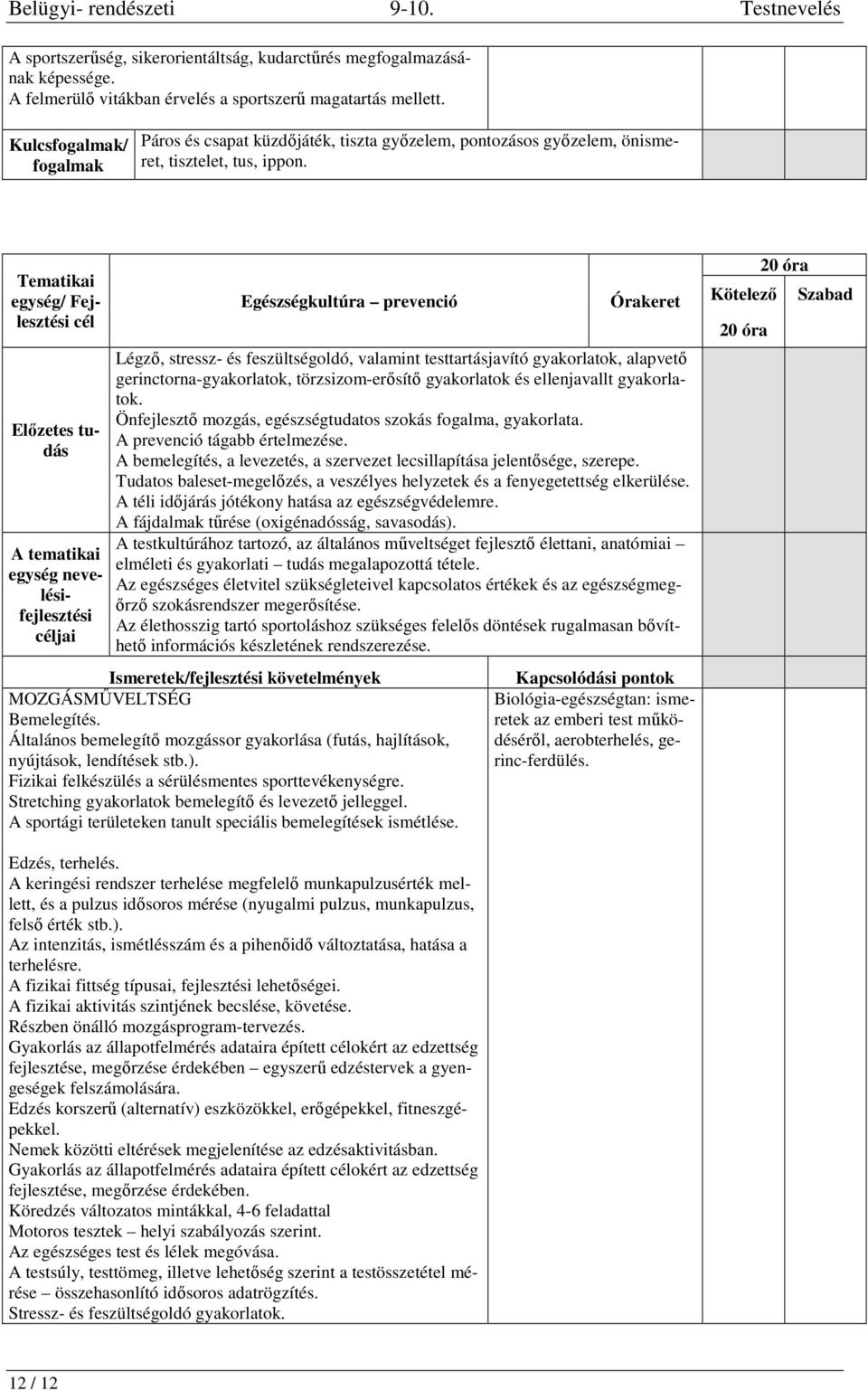 Tematikai egység/ Fejlesztési cél Előzetes tudás A tematikai egység nevelésifejlesztési céljai Egészségkultúra prevenció Órakeret Légző, stressz- és feszültségoldó, valamint testtartásjavító