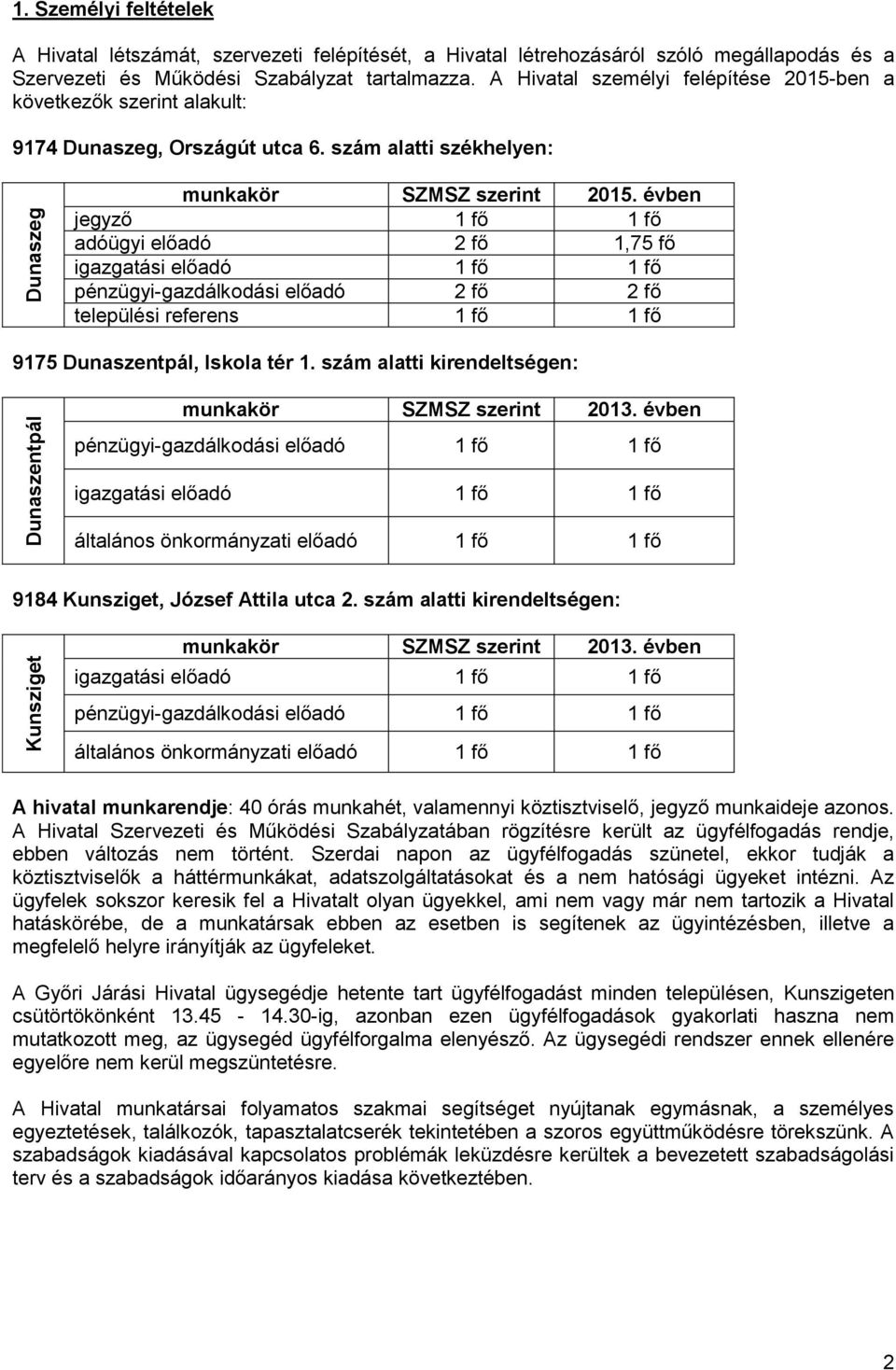 évben jegyző 1 fő 1 fő adóügyi előadó 2 fő 1,75 fő igazgatási előadó 1 fő 1 fő pénzügyi-gazdálkodási előadó 2 fő 2 fő települési referens 1 fő 1 fő 9175 Dunaszentpál, Iskola tér 1.