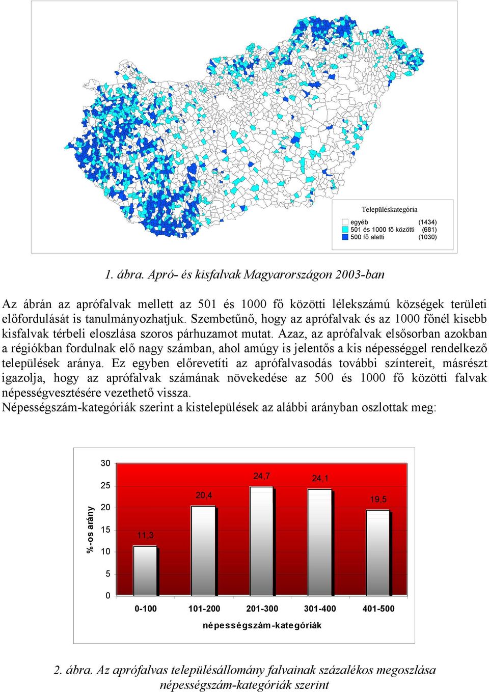 Szembetűnő, hogy az aprófalvak és az 1000 főnél kisebb kisfalvak térbeli eloszlása szoros párhuzamot mutat.