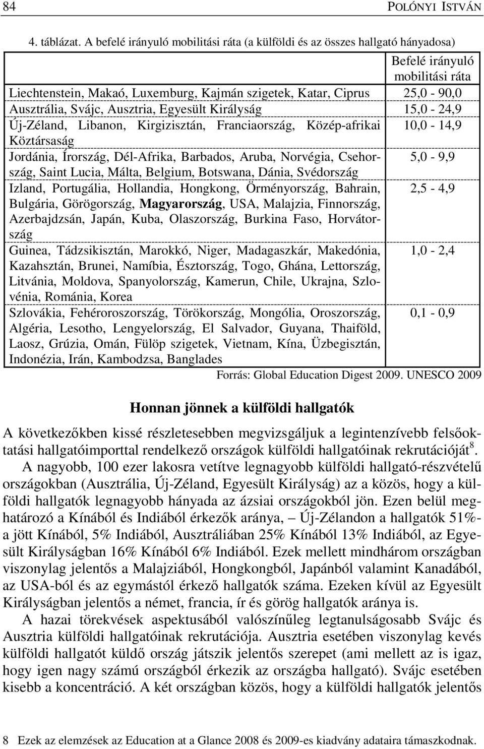 Svájc, Ausztria, Egyesült Királyság 15,0-24,9 Új-Zéland, Libanon, Kirgizisztán, Franciaország, Közép-afrikai 10,0-14,9 Köztársaság Jordánia, Írország, Dél-Afrika, Barbados, Aruba, Norvégia,