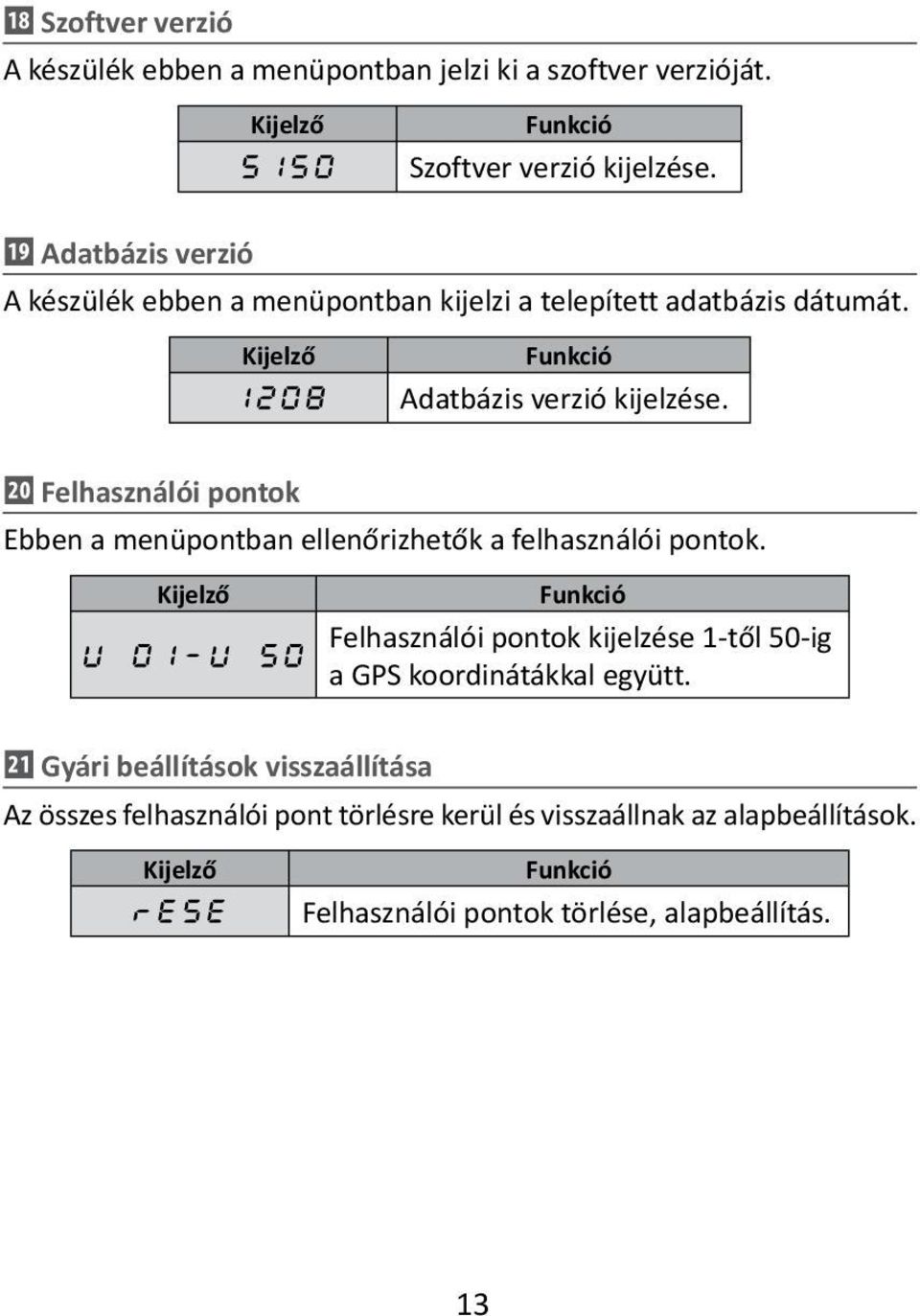 ⓴ Felhasználói pontok Ebben a menüpontban ellenőrizhetők a felhasználói pontok.