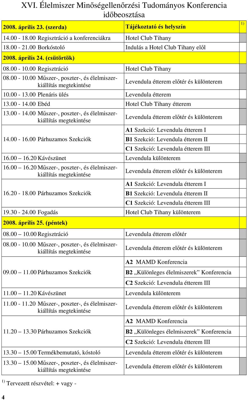 00 Plenáris ülés Levendula étterem Levendula étterem előtér és különterem 13.00-14.00 Ebéd Hotel Club Tihany étterem 13.00-14.00 Műszer-, poszter-, és élelmiszerkiállítás megtekintése 14.00-16.