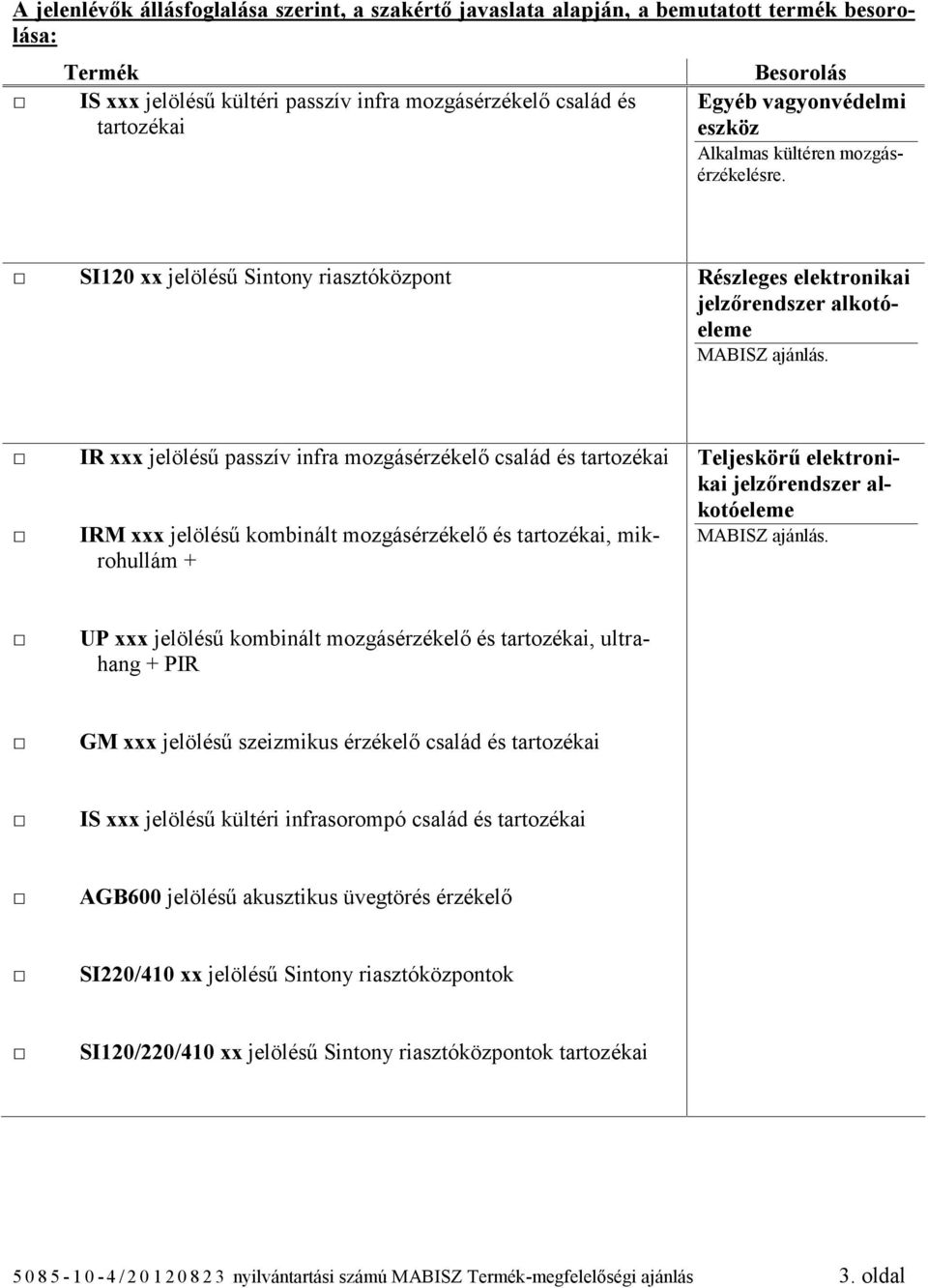 IR xxx jelölésű passzív infra mozgásérzékelő család és tartozékai IRM xxx jelölésű kombinált mozgásérzékelő és tartozékai, mikrohullám + Teljeskörű elektronikai jelzőrendszer alkotóeleme MABISZ