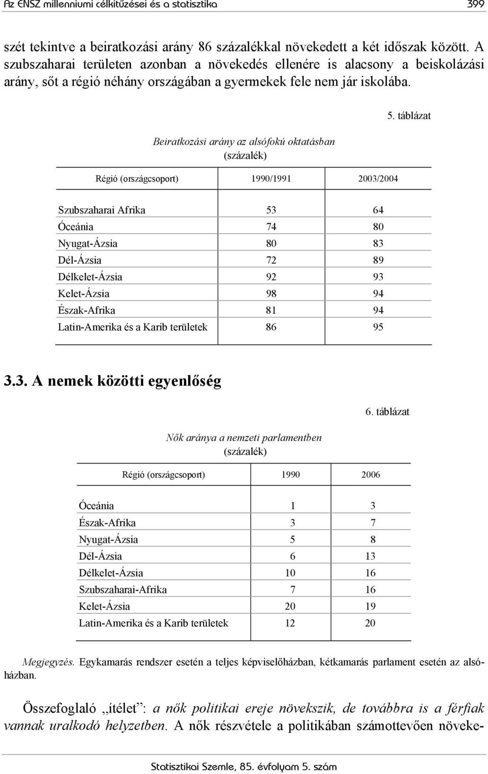 Beiratkozási arány az alsófokú oktatásban (százalék) Régió (országcsoport) 1990/1991 2003/2004 5.
