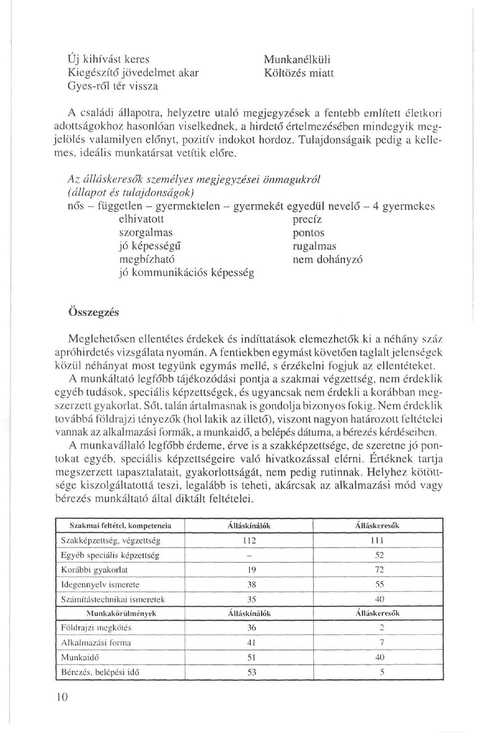 Az álláskeresők személyes megjegyzései önmagukról (állapot és tulajdonságok) nős - független - gyermektelen - gyermekét egyedül nevelő - 4 gyermekes elhivatott precíz szorgalmas pontos jó képességű