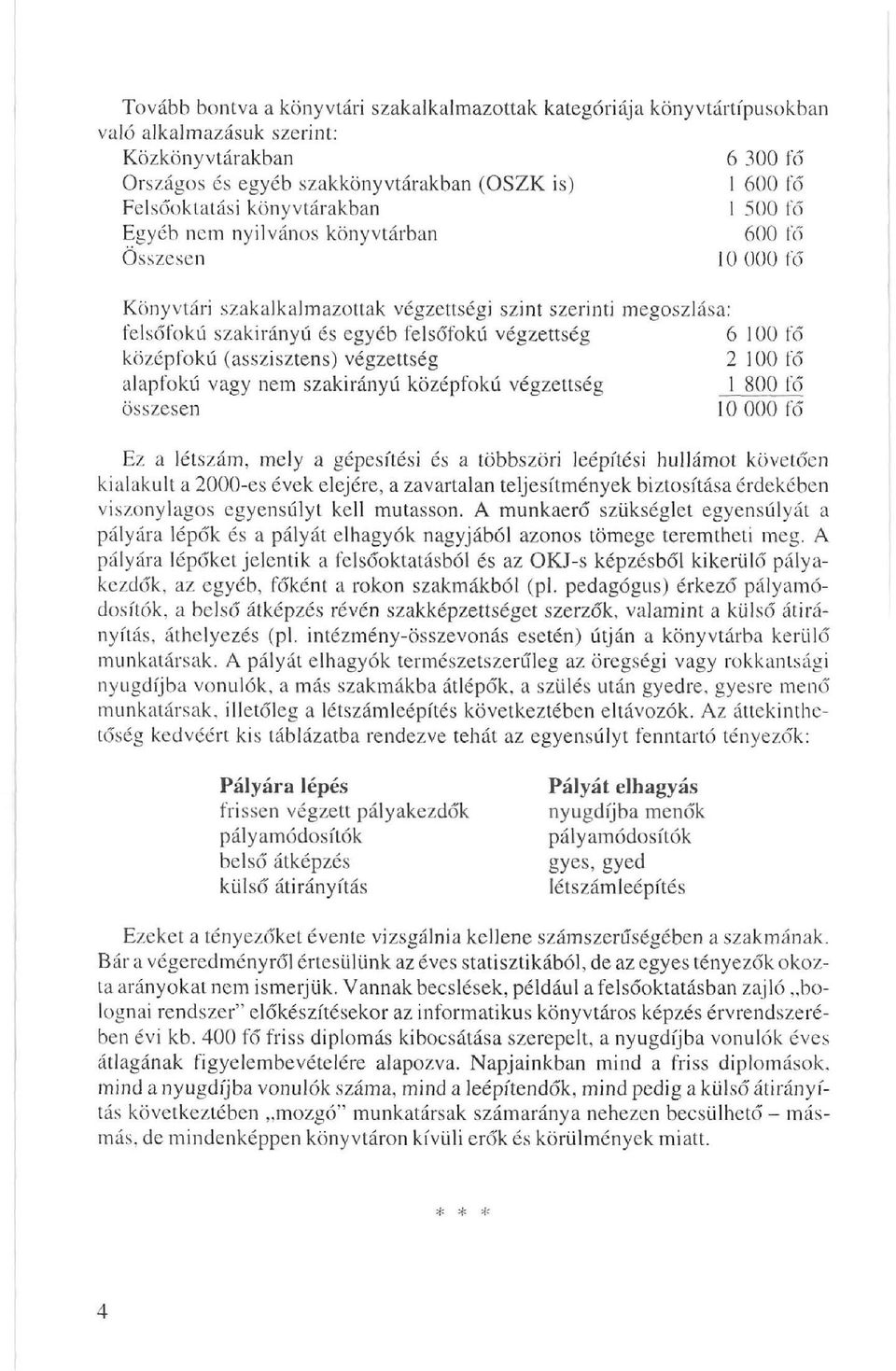 6 100 fő középfokú (asszisztens) végzettség 2 100 fő alapfokú vagy nem szakirányú középfokú végzettség 1 800 fő összesen 10 000 fő Ez a létszám, mely a gépesítési és a többszöri leépítési hullámot