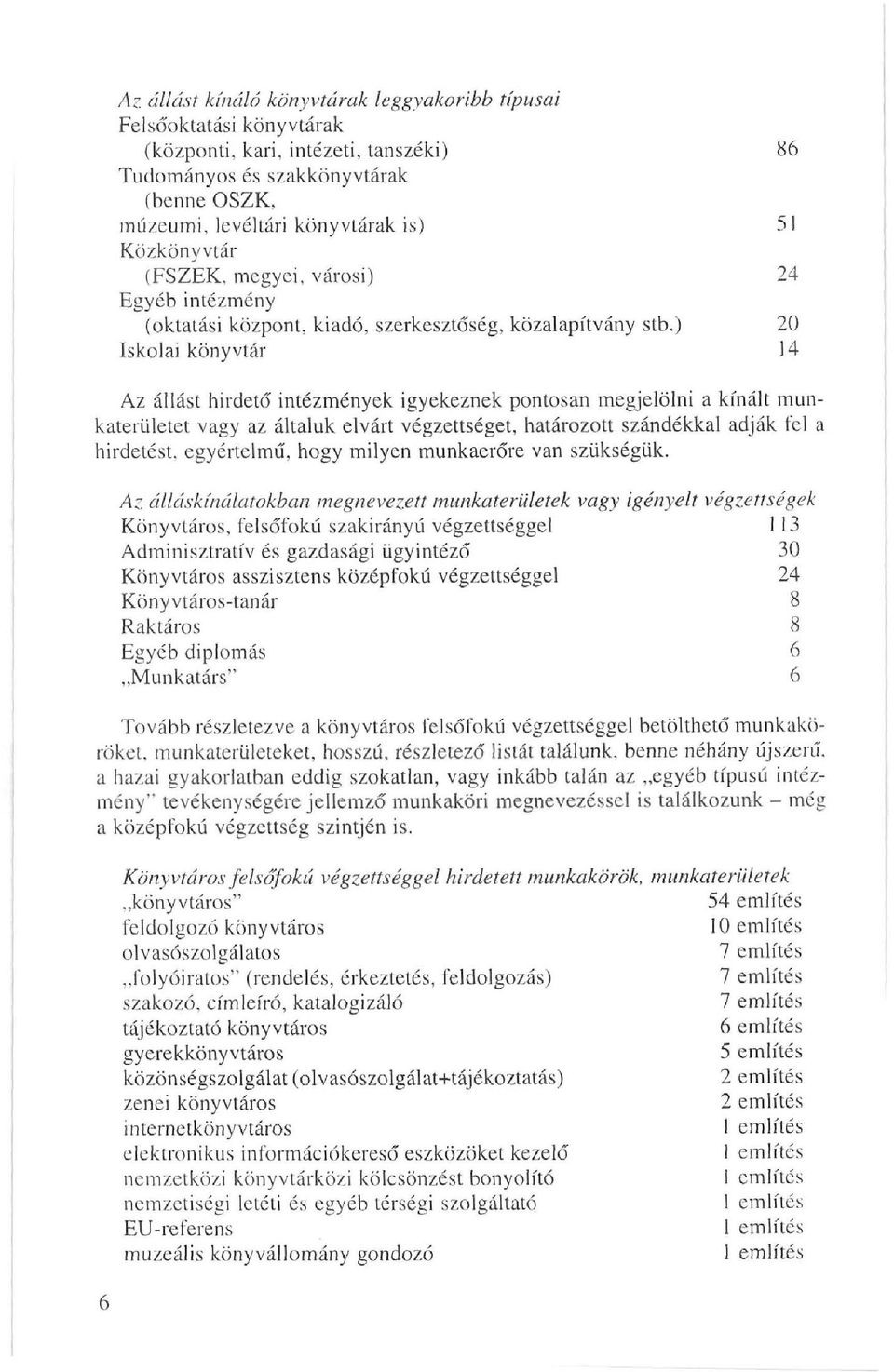 ) 20 Iskolai könyvtár 14 Az állást hirdető intézmények igyekeznek pontosan megjelölni a kínált munkaterületet vagy az általuk elvárt végzettséget, határozott szándékkal adják fel a hirdetést,