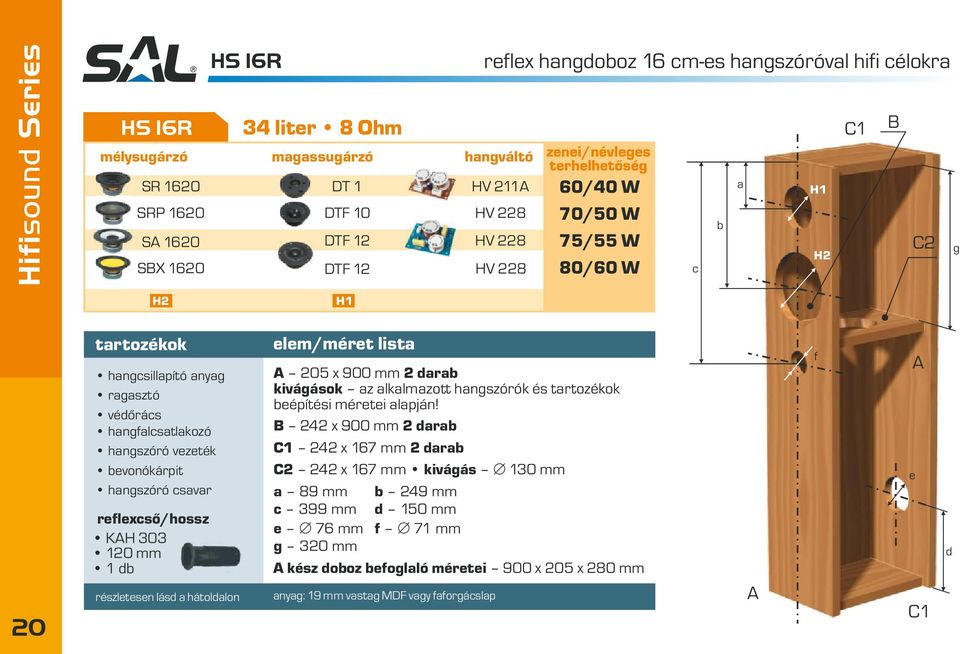 303 120 mm 1 részltsn lás hátollon lm/mért list 205 x 900 mm 2 r kiváások z lklmzott hnszórók és trtozékok építési mérti lpján!