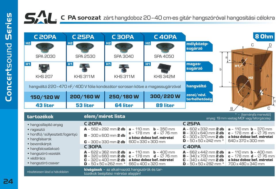 sorosn kötv mssuárzóvl 300/220 W 43 litr 53 litr 64 litr 89 litr 300 x 600 mm 2 kész ooz.