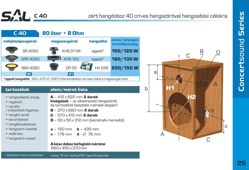 370 x 660 mm 2 r 370 x 412 mm 2 r D 50 x 50 x 312 mm (kmény mrvítõ) zárt hnooz 40 m-s hnszóróvl hnosítási élokr hnváltó yi* yi* zni/névls 150/120 W 180/130 W 200/150 W