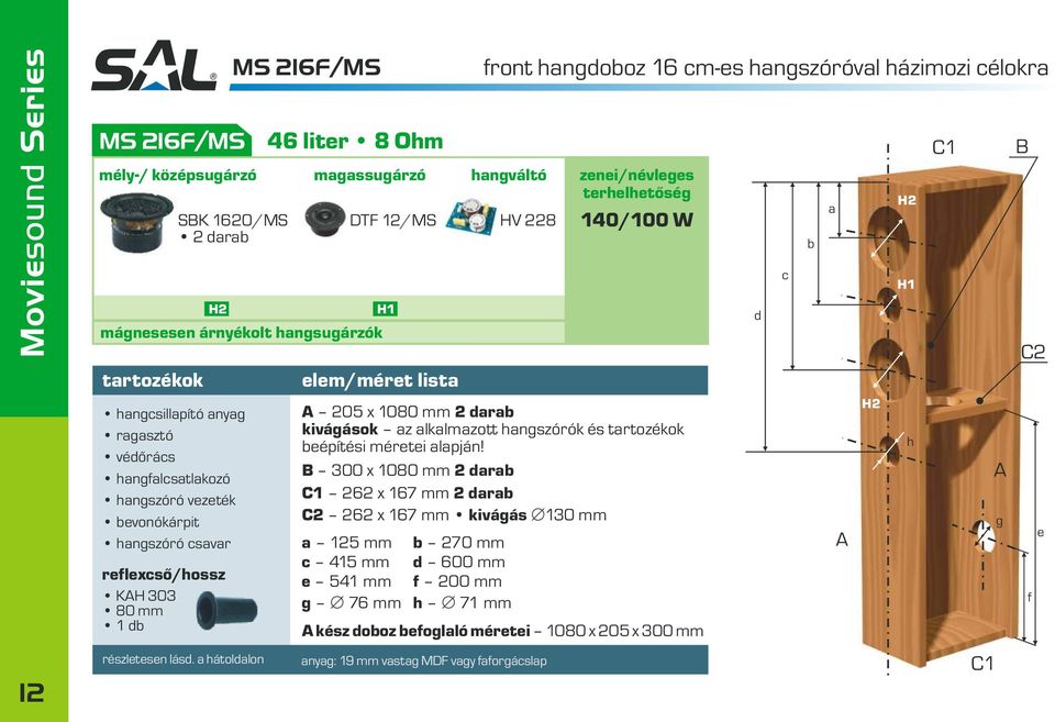 véõrás 300 x 1080 mm 2 r hnlstlkozó hnszóró vzték 1 262 x 167 mm 2 r vonókárpit 2 262 x 167 mm kiváás Æ130 mm hnszóró svr 125 mm 270 mm rlxsõ/hossz KH 303 80